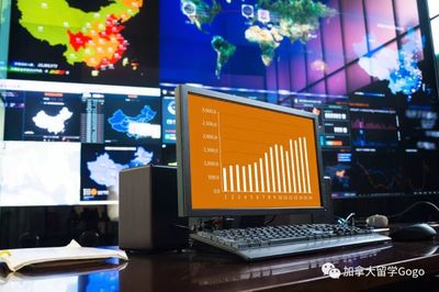 留學(xué)選對了專業(yè)，北上廣任你挑！網(wǎng)絡(luò)與信息安全與軟件開發(fā)成就業(yè)熱門