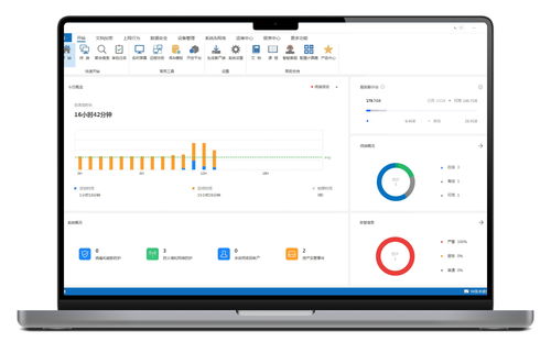 局域網屏幕桌面監控用哪個軟件好？6款高口碑的局域網監控與安全軟件推薦