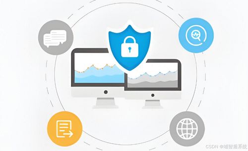 計算機網絡安全五部曲 2024年網絡與信息安全軟件開發純干貨分享