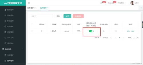 商城系統(tǒng)學(xué)習(xí)整理 商品服務(wù)API之品牌管理（六）