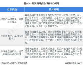 2018年清真食品行業市場概況與發展趨勢分析 品牌管理將成競爭焦點