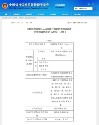 河南偉寧保險代理違規展業受重罰，行業合規警鐘長鳴