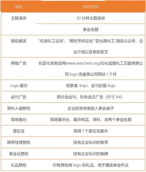 DMTO技術(shù)持續(xù)領(lǐng)航 26次轉(zhuǎn)讓鑄就產(chǎn)業(yè)基石，中科院大化所揭秘第三代技術(shù)新突破