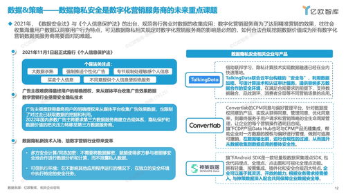 億歐智庫 2023中國數(shù)字化營銷產(chǎn)品技術(shù)推廣洞察與趨勢報告